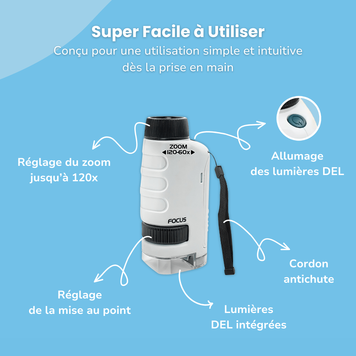 Microscope de Poche pour Enfants - Enfant Joyeux