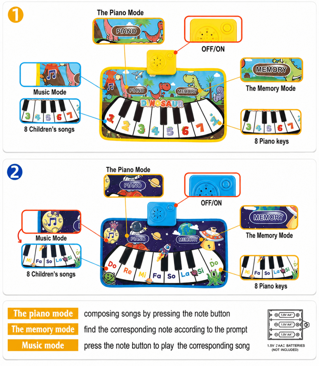 Tapis De Jeu Piano Musical Pour Bébé - Enfant Joyeux