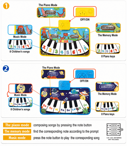 Tapis De Jeu Piano Musical Pour Bébé - Enfant Joyeux