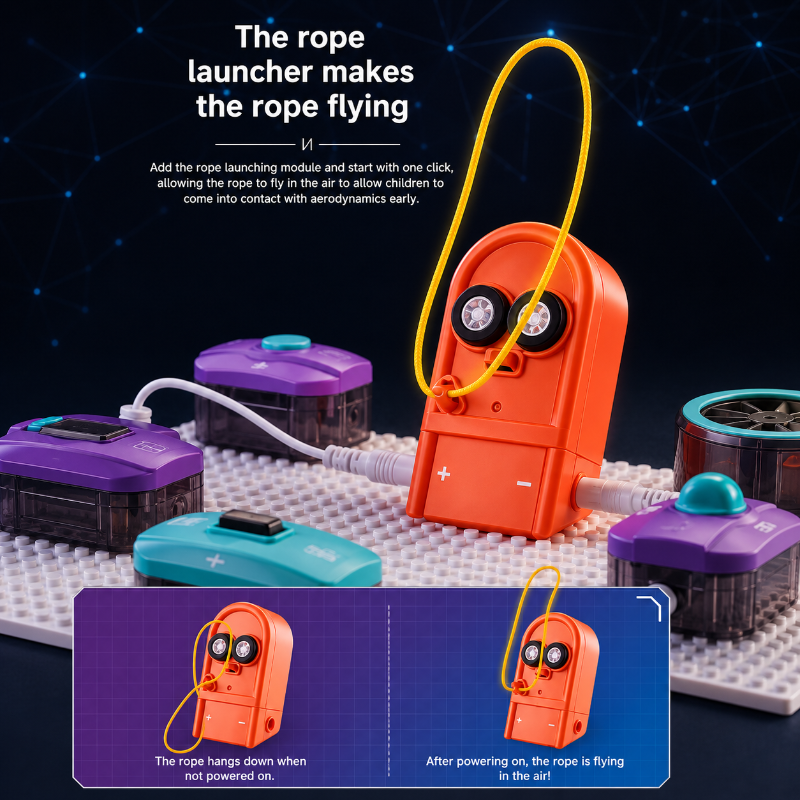 Trousse STEM de circuits encliquetables avec guide de projets